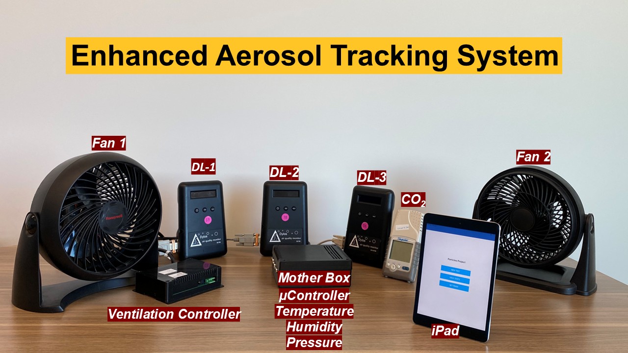 Active Aerosol Mitigation System for Healthcare Workers hero image
