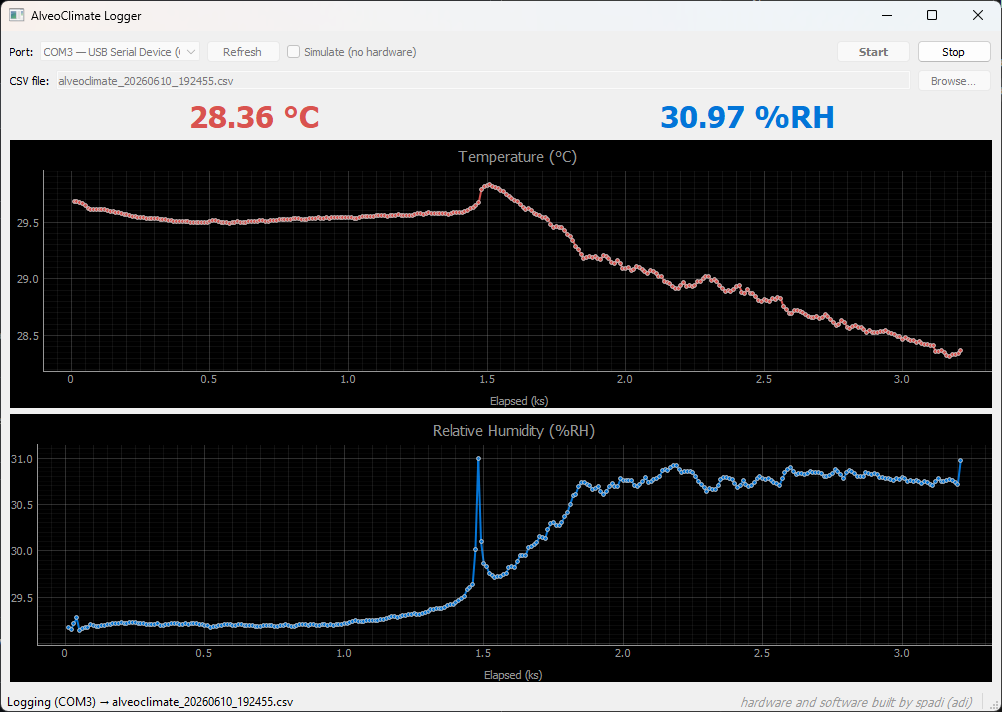 Alveo Climate Windows application user interface