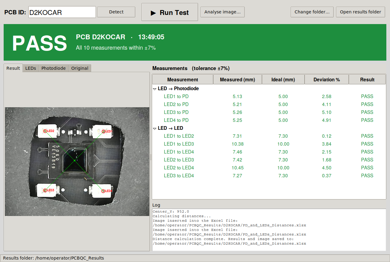 GUI showing a PASS result with all ten readings within tolerance